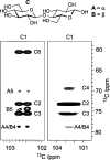 Figure 39