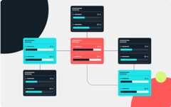 A sample image representing various data progress and their interconnection