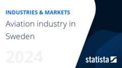 Aviation industry in Sweden