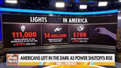 Energy economist Mark Wolfe joins 'Fox & Friends' to discuss high electricity prices, what families can do to make their home more energy efficient and the importance of making energy more affordable.