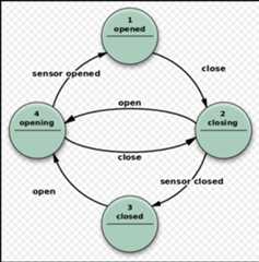 screen shot 2016-08-16 at 19 00 33