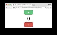 elm-architecture-counter