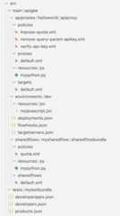 Apigee workspace structure in Cloud Code