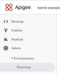 Admin, Environments, Overview option The Apigee hybrid UI menu showing Admin, Environments, Overview expanded