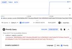 Custom metric queried by PromQL