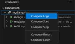 Docker Compose Groups