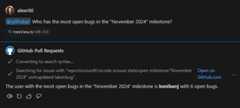 Copilot issue search for most open bugs.