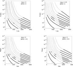 Figure 1. Refer to the following caption and surrounding text.