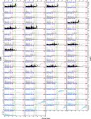Figure 10. Refer to the following caption and surrounding text.