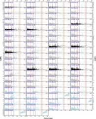 Figure 15. Refer to the following caption and surrounding text.