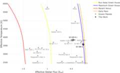 Figure 4. Refer to the following caption and surrounding text.