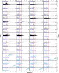 Figure 7. Refer to the following caption and surrounding text.