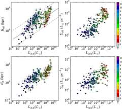 Figure 2. Refer to the following caption and surrounding text.