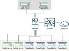 Content is described in the surrounding text.