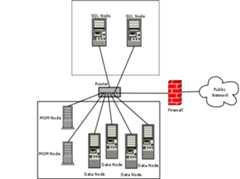 内容は周囲のテキストで説明されています。
