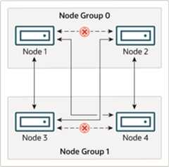 Content is described in the surrounding text.