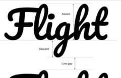 Diagram depicting a font’s ascent, descent, and line gap.