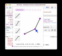 Dragging a control point of a linear function.