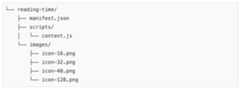 The contents of the reading time folder: manifest.json, content.js in scripts folder, and images folder.