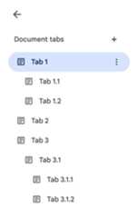 Tablist UI containing three top-level tabs, some of which have child tabs