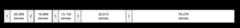 A vector of 170,000 integers. The number 1 is at vector position 0, 45770, 58906, and 91520. The number 2 is at position 26,100. Zeroes are at the remaining 169,996 positions.