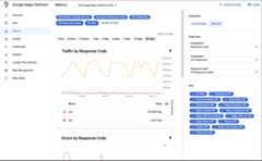 The metrics page displaying three graphs: Traffic, Errors, and Median Latency.