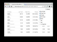 sampleimg_rwd-table-js