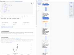 Shows the database load and latency graphs for a specific query.