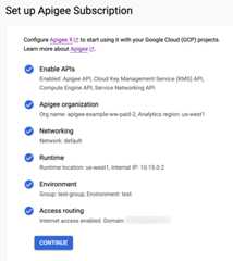 Configure access to env group