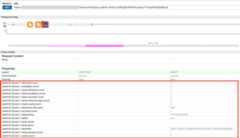 Quota policy phase details including the monetization flow variables
