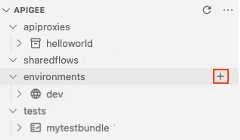 + displays when you position the cursor over environments folder