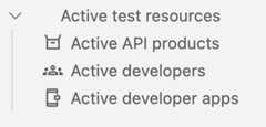 Active test resources including API products, developers, and developer apps