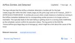 An observation titled Zobmie Job Detected, with details about the relevant findings in the Airflow scheduler logs