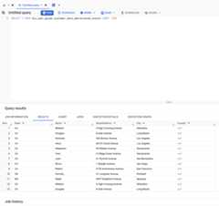 Query results View the results