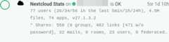 nextcloud-stats