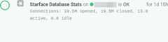 starface-database-stats