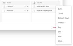 List of pre-defined aggregation types to be changed via Field List output