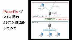 「PostfixでMTA間のSMTP認証をしてみた」のイメージ