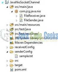 Fig. 3: Java Nio Socket Channel Project Structure