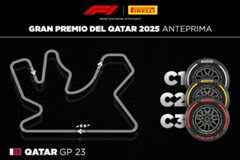 F1 | Si torna nel deserto, il GP del Qatar tra clima estremo e strategie obbligate