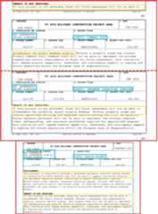 USAF FY26 and FY25 Military Construction Budget Descriptions of Security Projects Required to Accommodate Surety Mission at RAF Lakenheath
