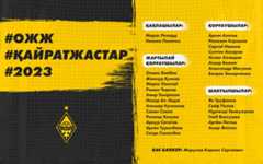 «Кайрат-Жастар» проведет втягивающий сбор «Кайрат-Жастар» проведет втягивающий сбор