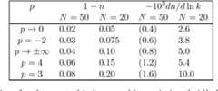 table 1