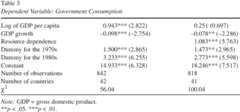 table 3