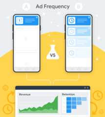testing various ad frequencies and their impact on revenue and retention