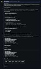 Score Card/Chart Trigger Comment Example
