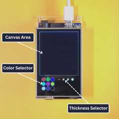 Labelled images of display with widgets