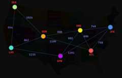 graph example with USA airports