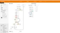 Network Visualization