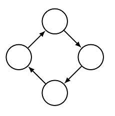 A non-transitive graph. test